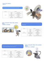 (GP-668-B) BREAD CLIP SEMI AUTO APPLICATOR + WITH LASER CODER - Image 2